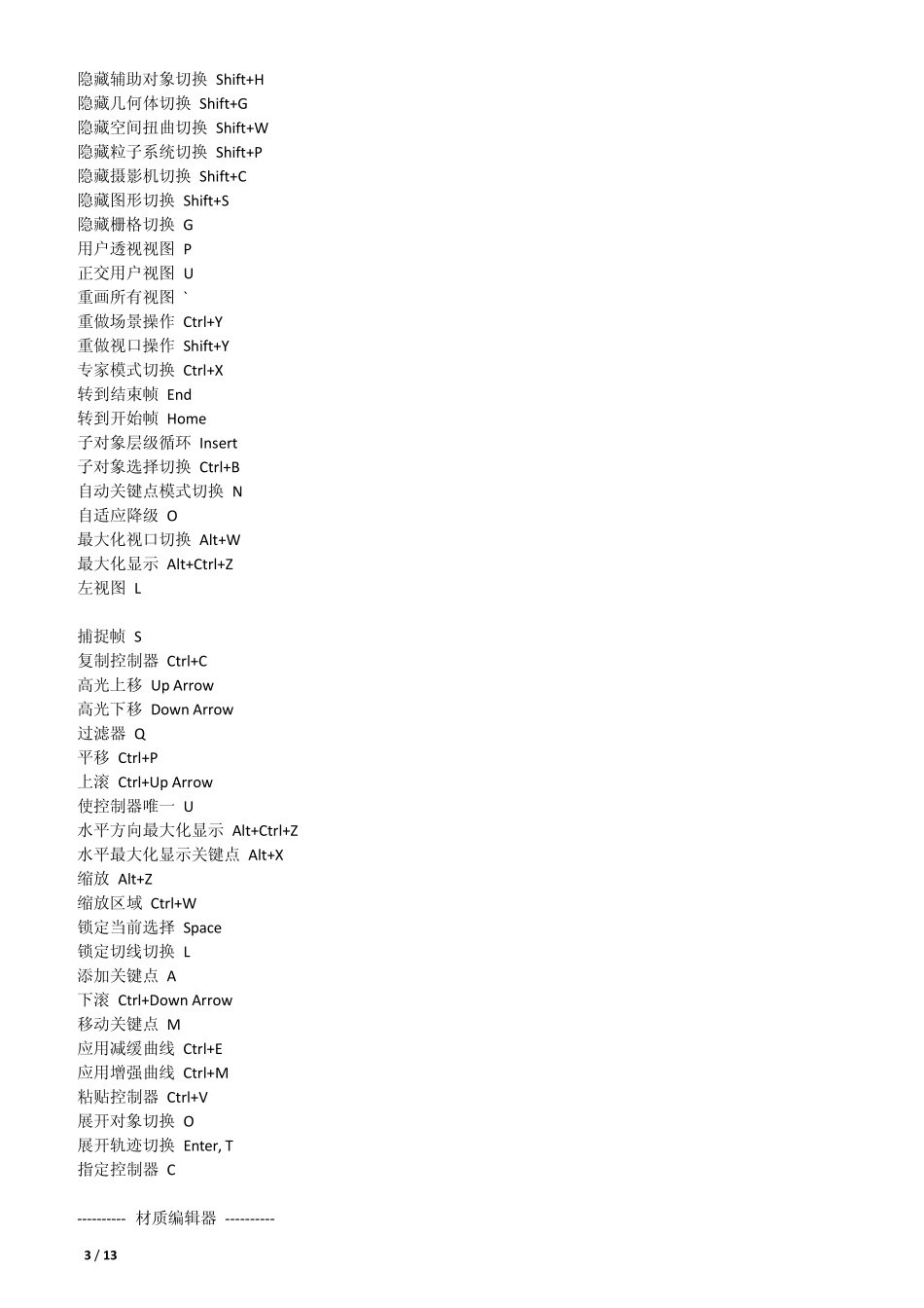 最新3DSMAX2012快捷键大全_第3页