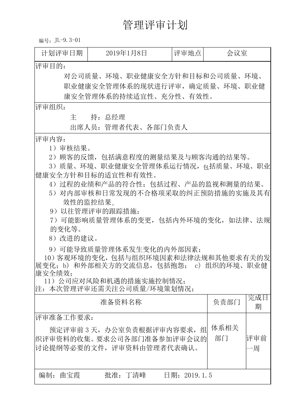 最新45001管理评审_第2页