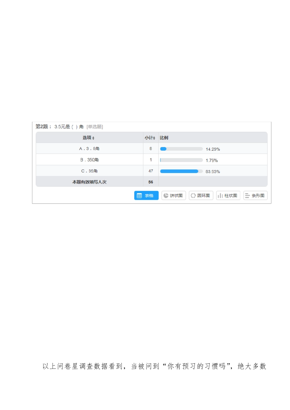 最新A1技术支持的学情分析方案《小数乘整数》_第2页