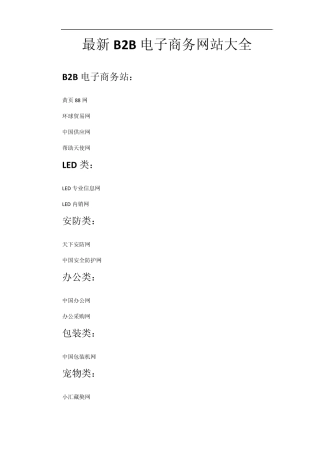 最新B2B电子商务网站大全