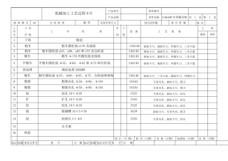 最新CA6140车床输出轴加工工艺过程卡片+工序卡片