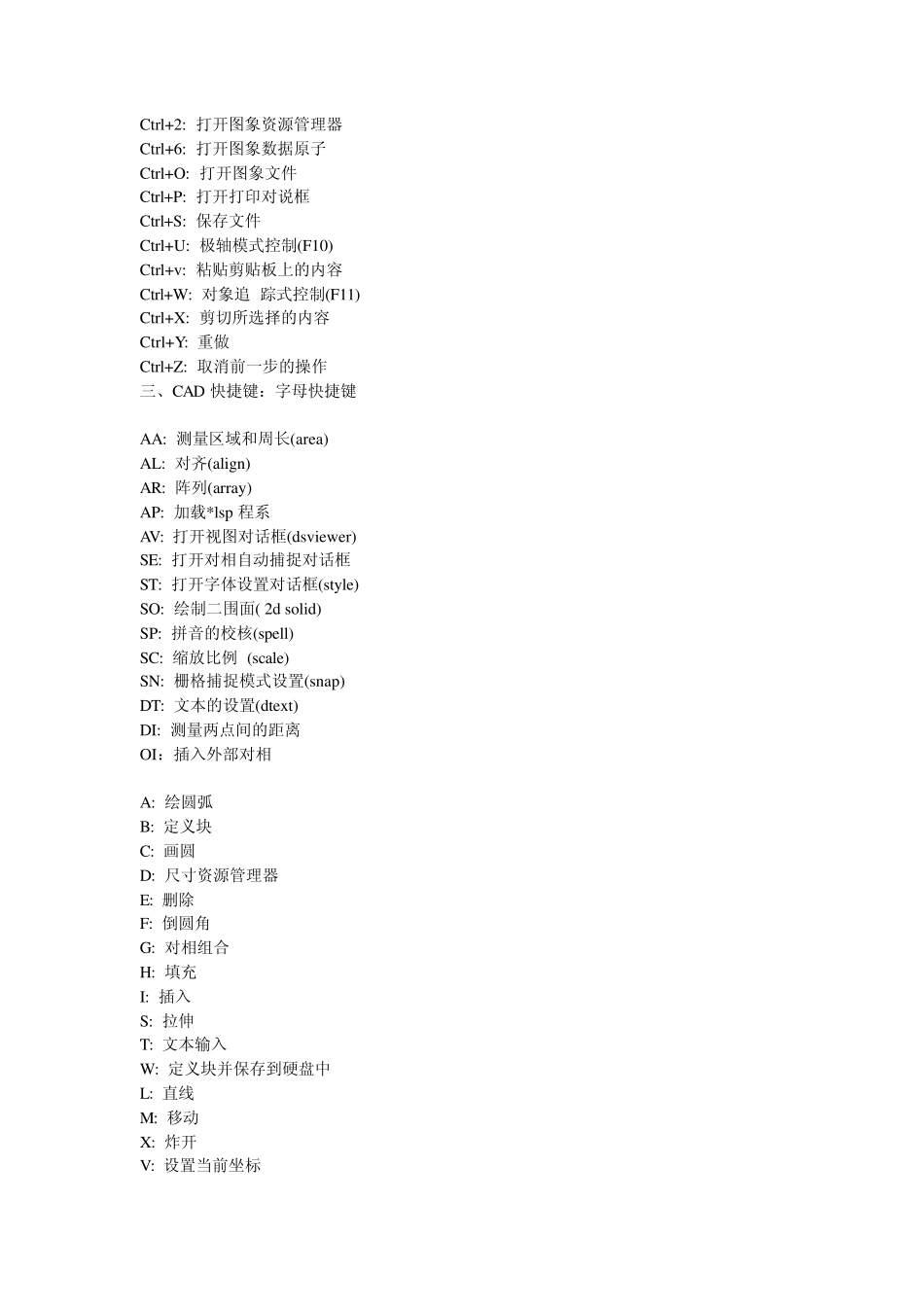 最新CAD及天正电气快捷键_第2页