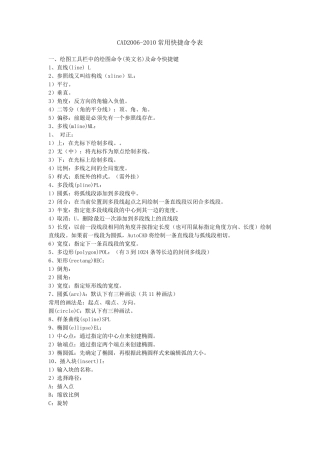 最新CAD快捷键及常用命令大全