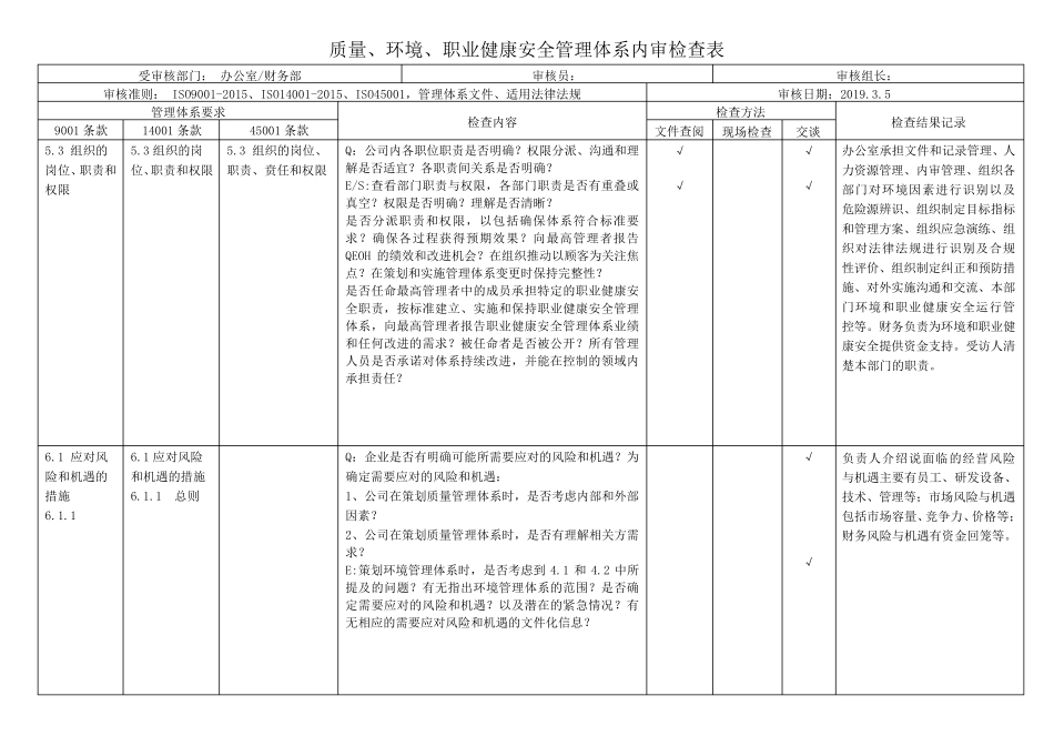 最新ISO9001、ISO14001、ISO45001三体系办公室、财务部内审检查记录(带记录)_第1页
