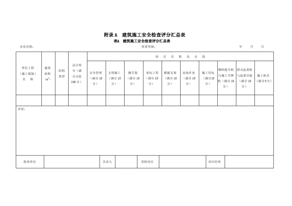 最新JGJ592011建筑施工安全检查标准评分表_第1页