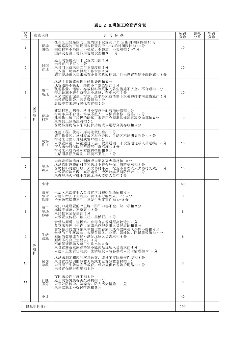 最新JGJ592011建筑施工安全检查标准评分表_第3页