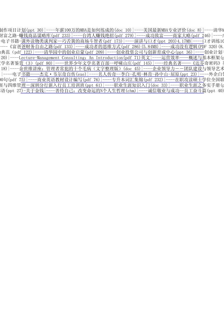 最新MBA资料(115个文件)1_第2页