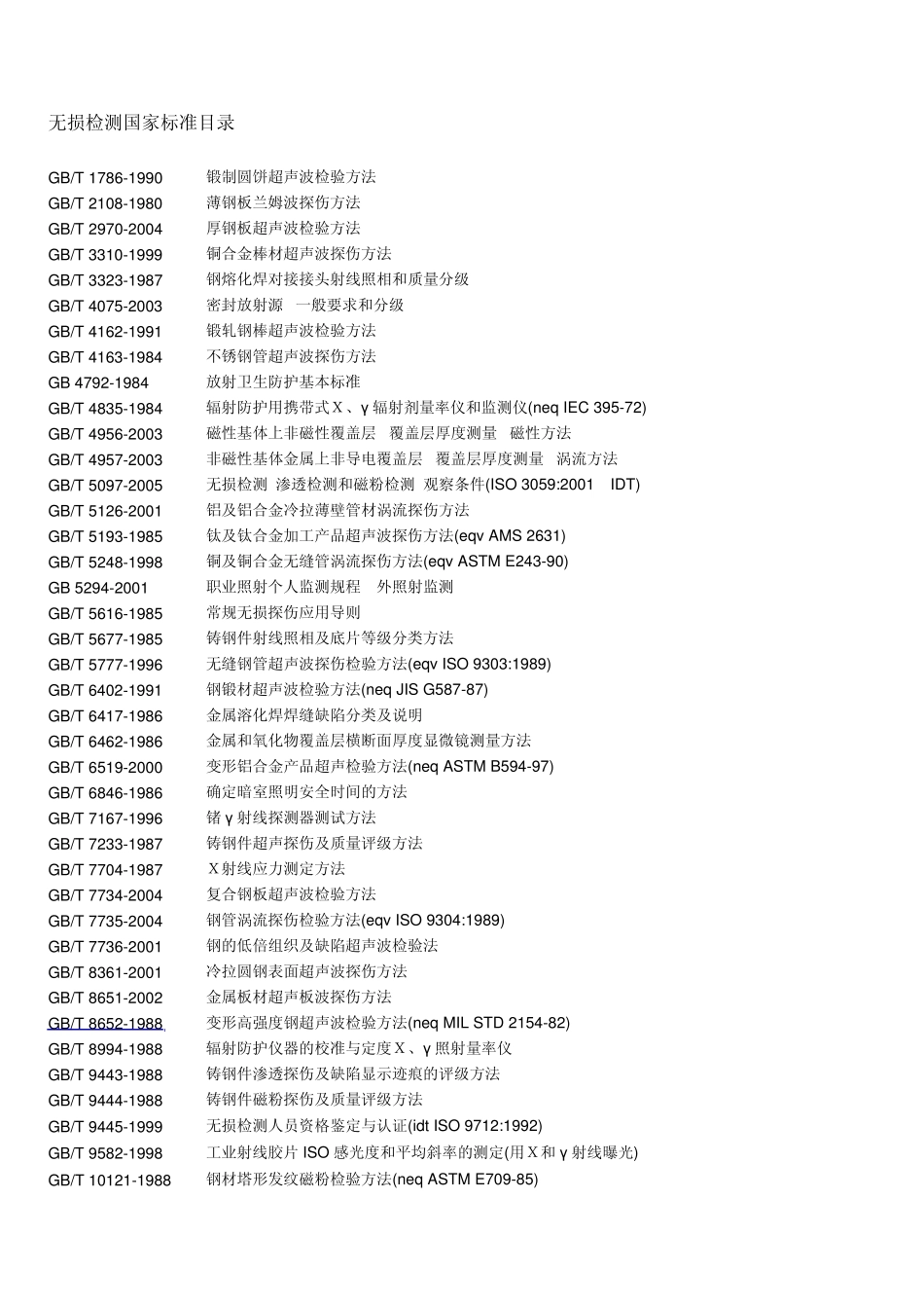 最新NDT标准目录_第1页