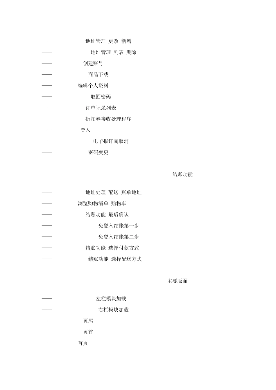 最新OpenCart二次开发手册_第3页