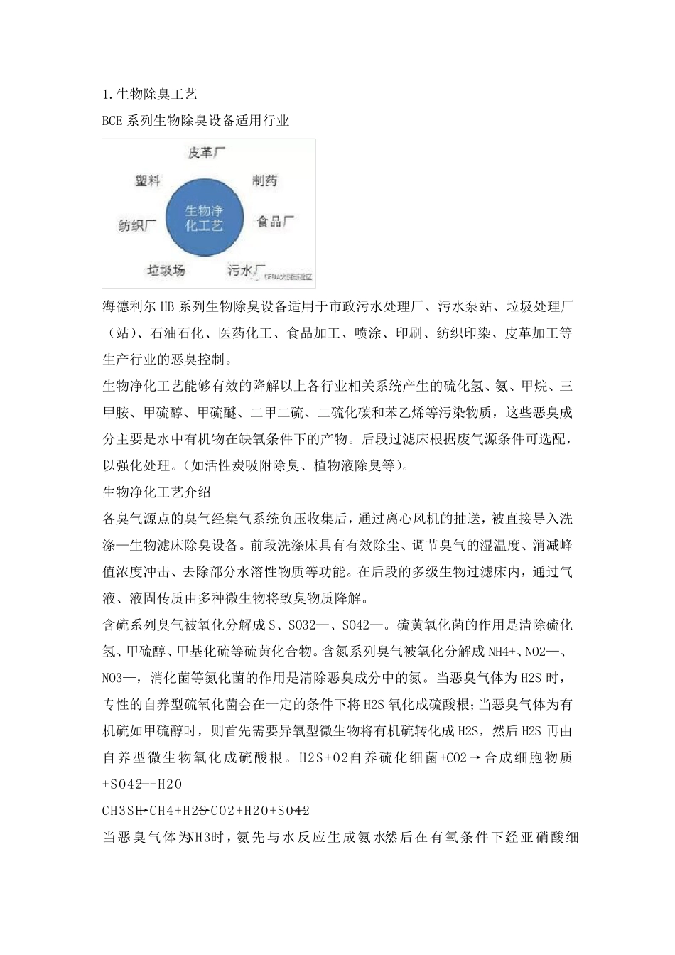 最新VOCs常见废气处理工艺方案_第1页