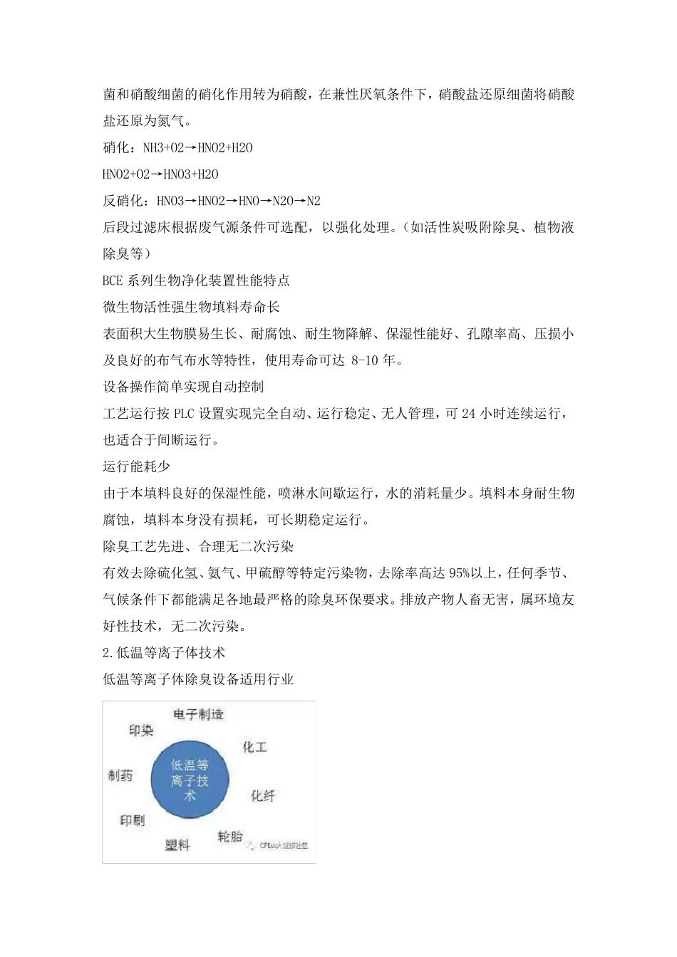 最新VOCs常见废气处理工艺方案_第2页