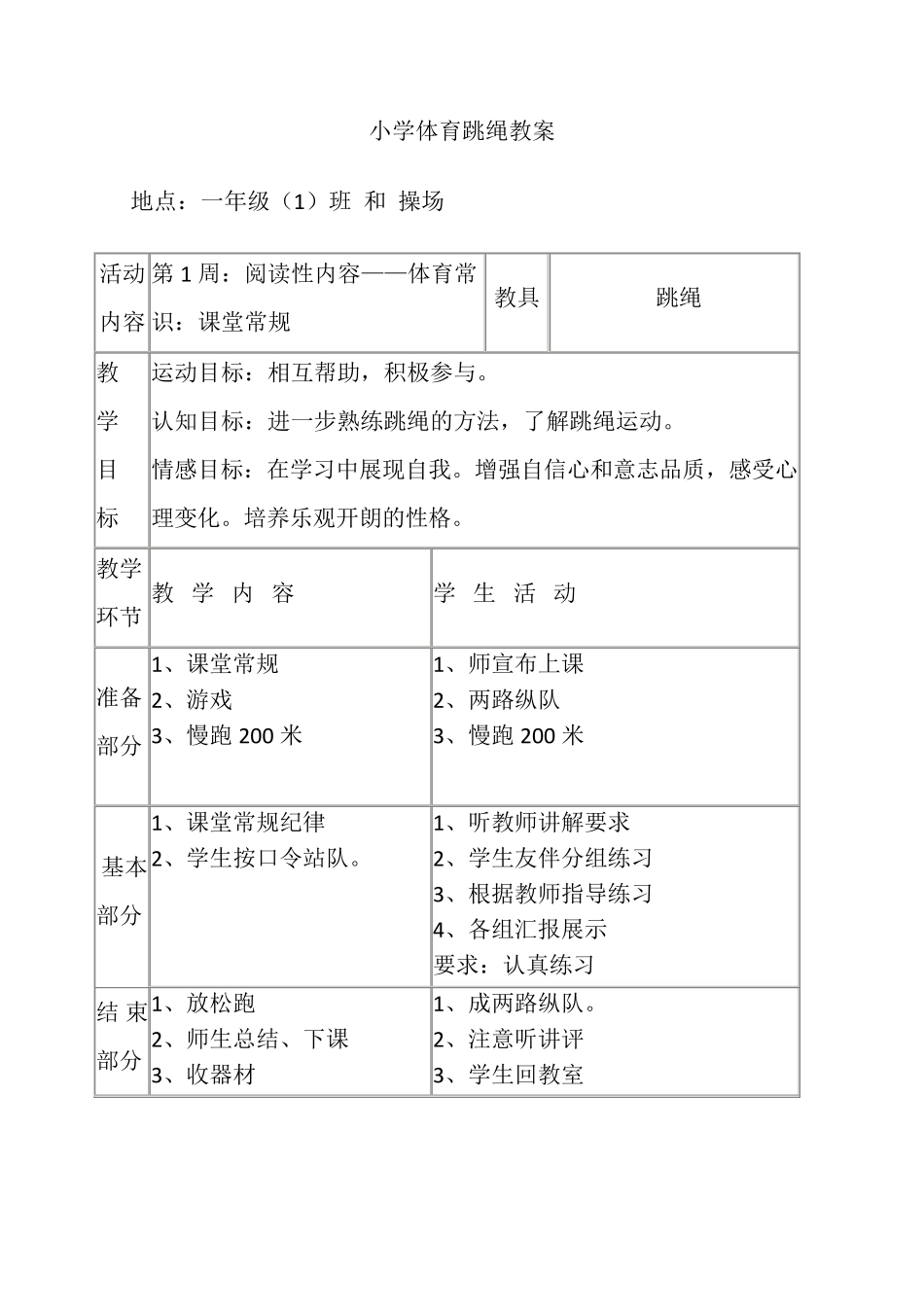 最新XX小学跳绳社团活动方案完美版_第3页