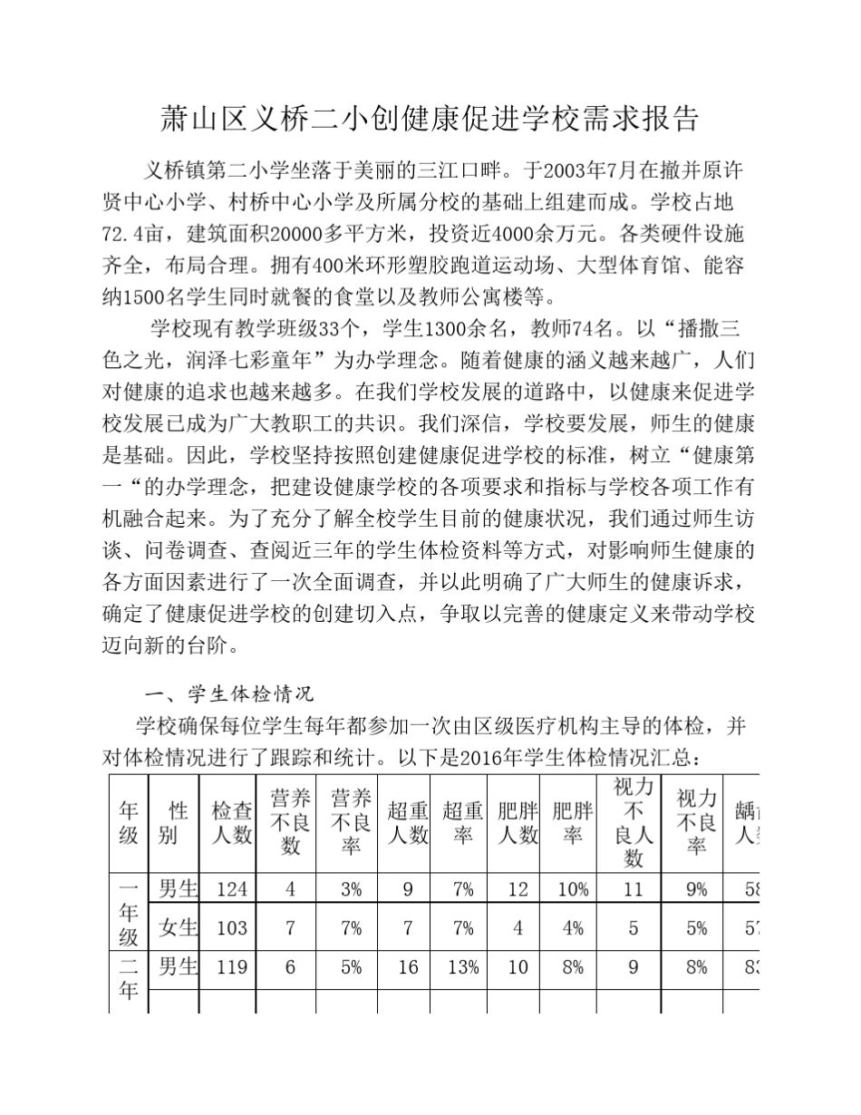 最新——萧山区义桥二小健康促进学校创建需求报告_第1页