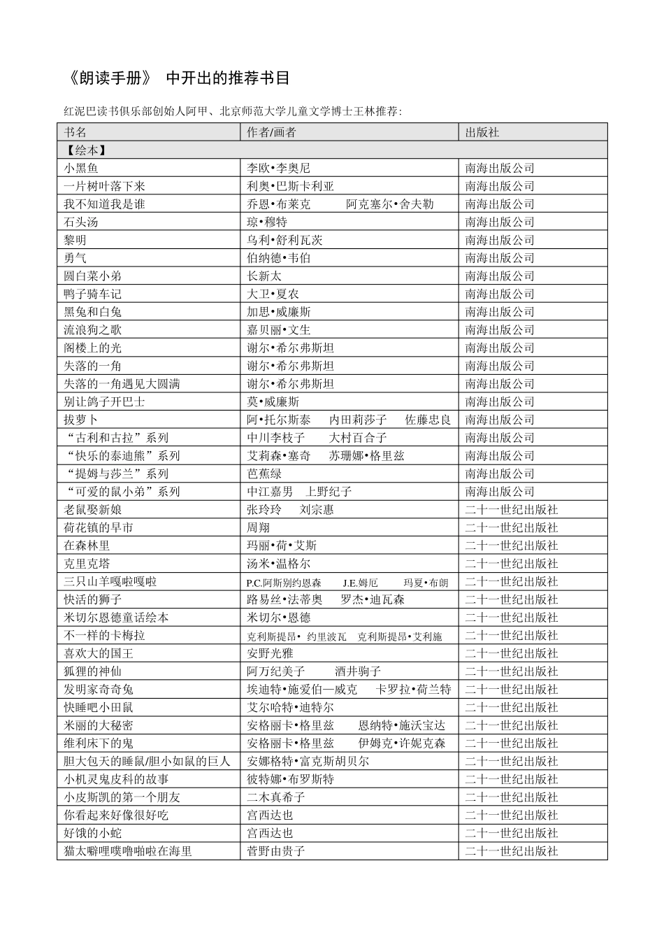 最新《朗读手册》推荐书目(表格式)_第1页
