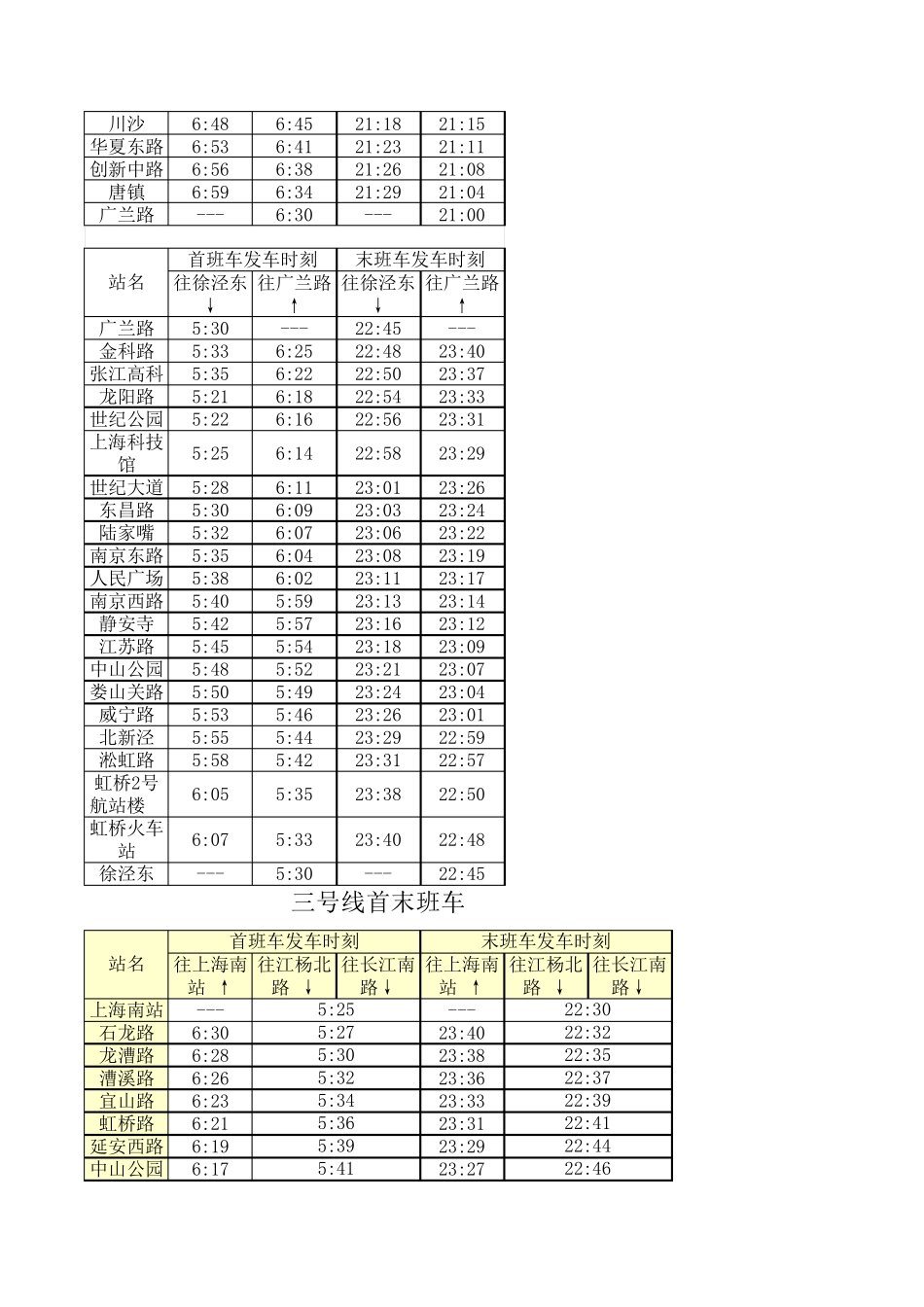 最新上海地铁时刻表_第2页