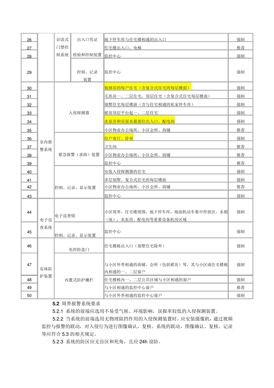 最新上海市小区技防验收规范_第3页