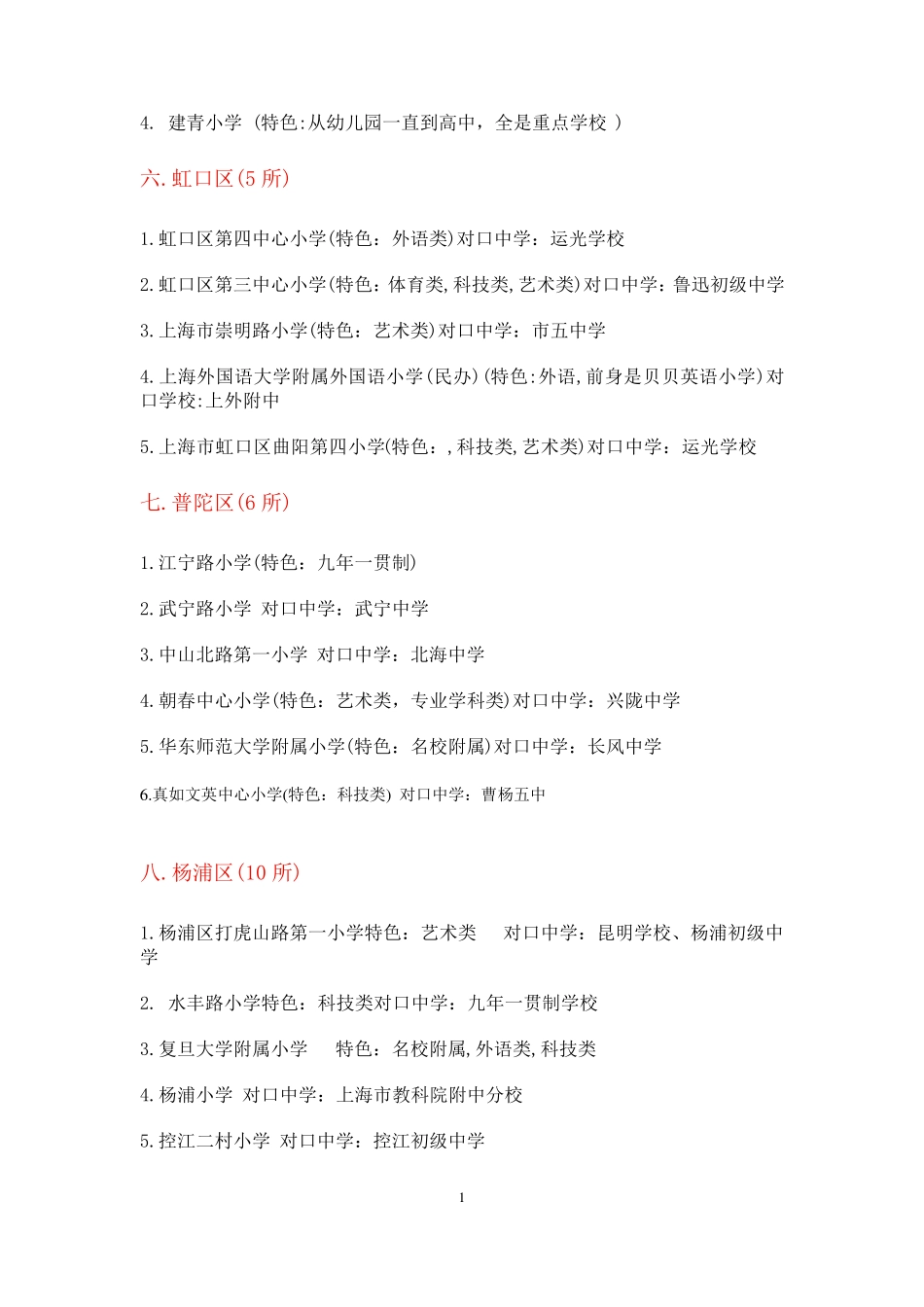 最新上海市小学排名_第3页
