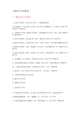 最新上海市小学排名