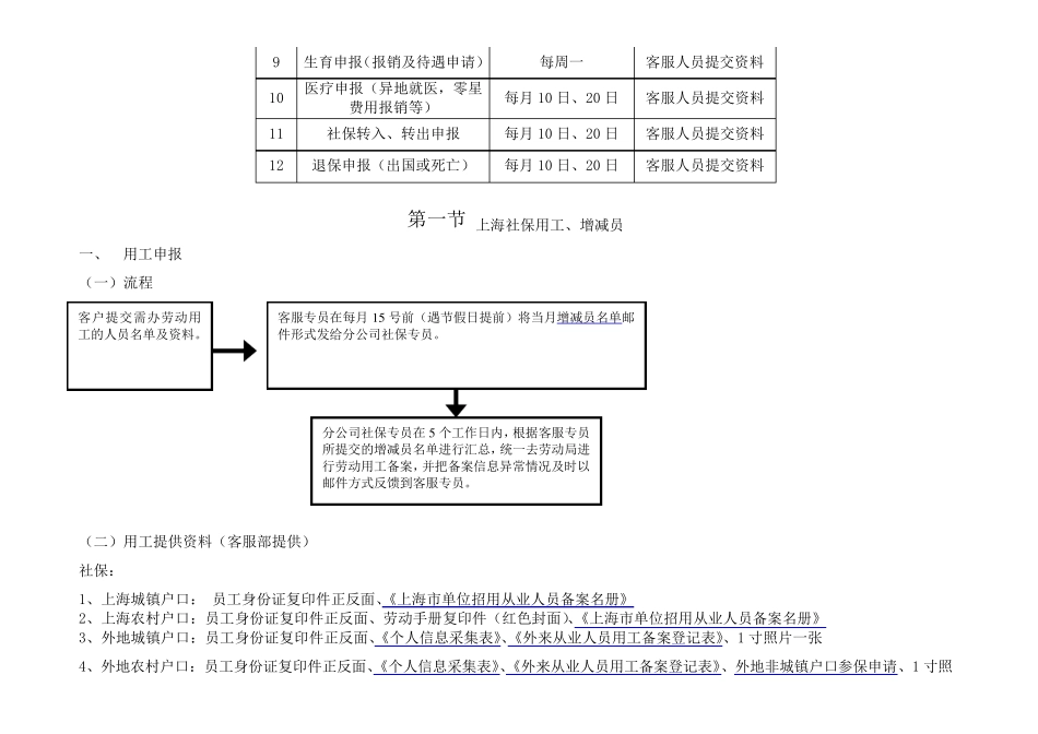 最新上海社保操作流程_第3页