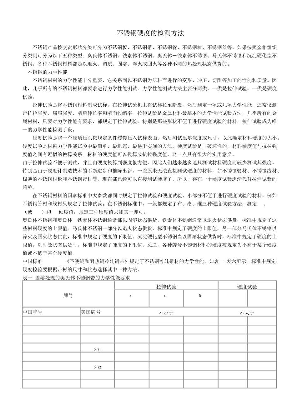 最新不锈钢的检测方法_第1页
