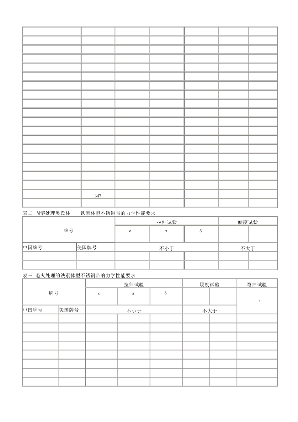 最新不锈钢的检测方法_第2页