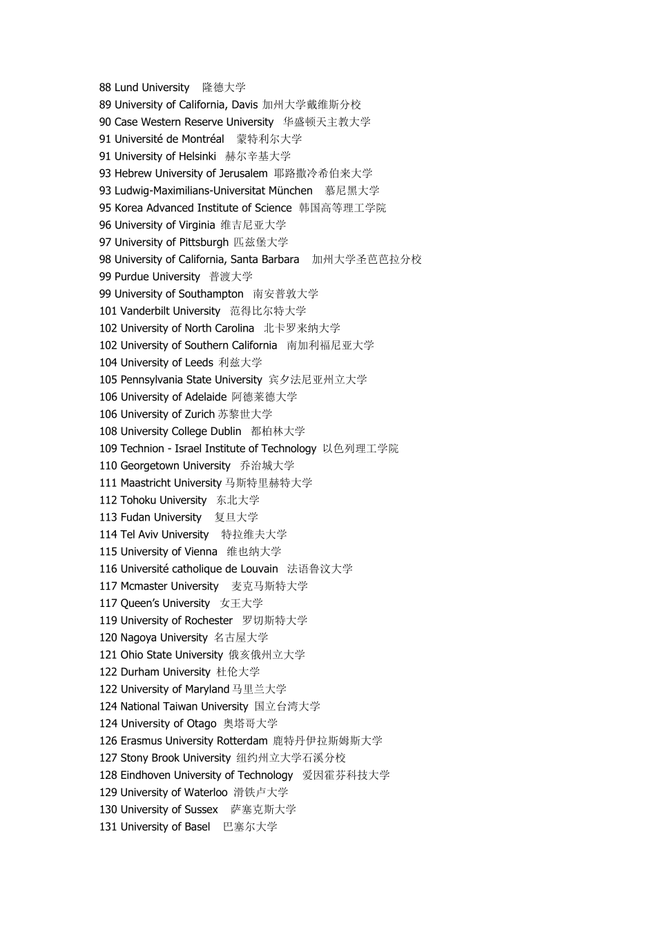 最新世界前200名大学排名_第3页
