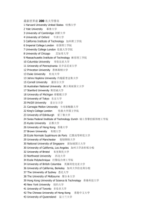 最新世界前200名大学排名