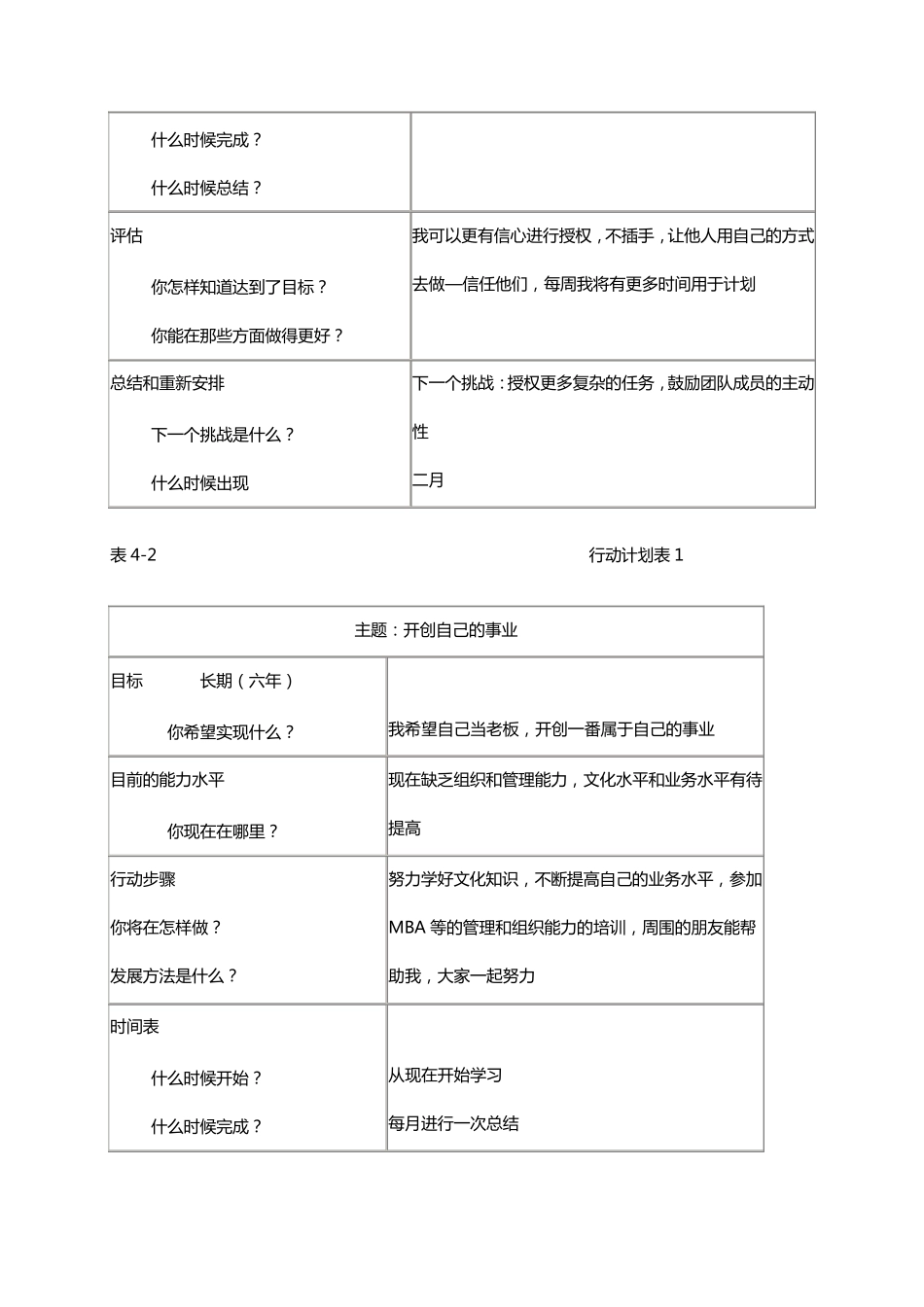 最新个人与团队管理形成性考核册参考答案_第2页