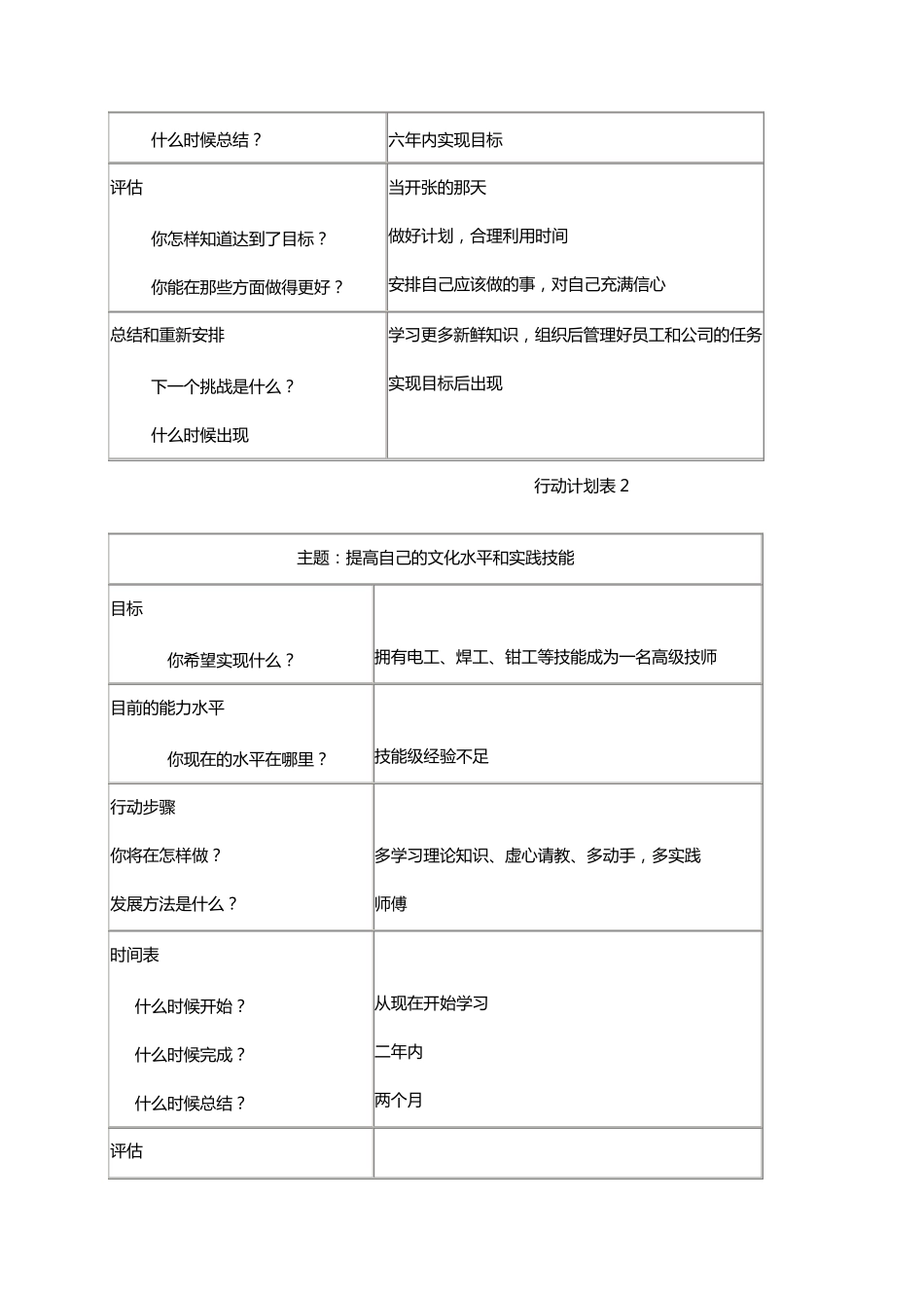 最新个人与团队管理形成性考核册参考答案_第3页