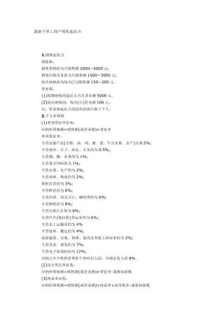最新个体工商户税收起征点