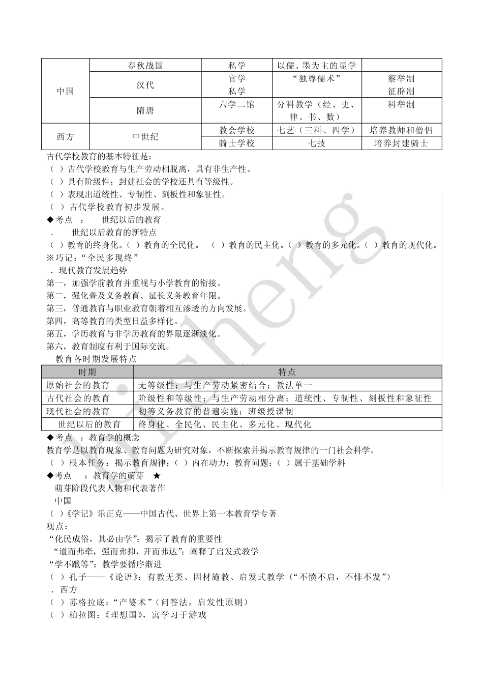 最新中学教育知识与能力考点梳理_第2页