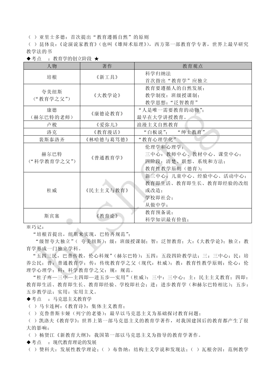 最新中学教育知识与能力考点梳理_第3页
