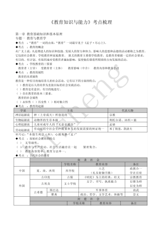 最新中学教育知识与能力考点梳理