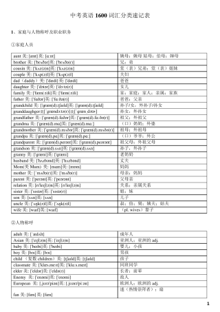 最新中考英语1600词汇分类速记表(带音标)