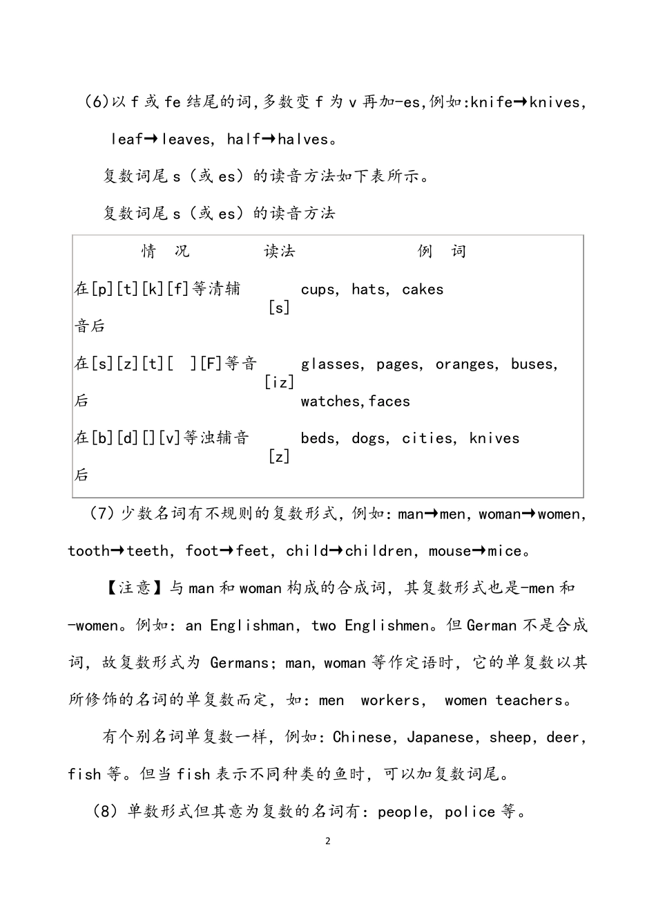 最新中考英语总复习资料总汇_第2页