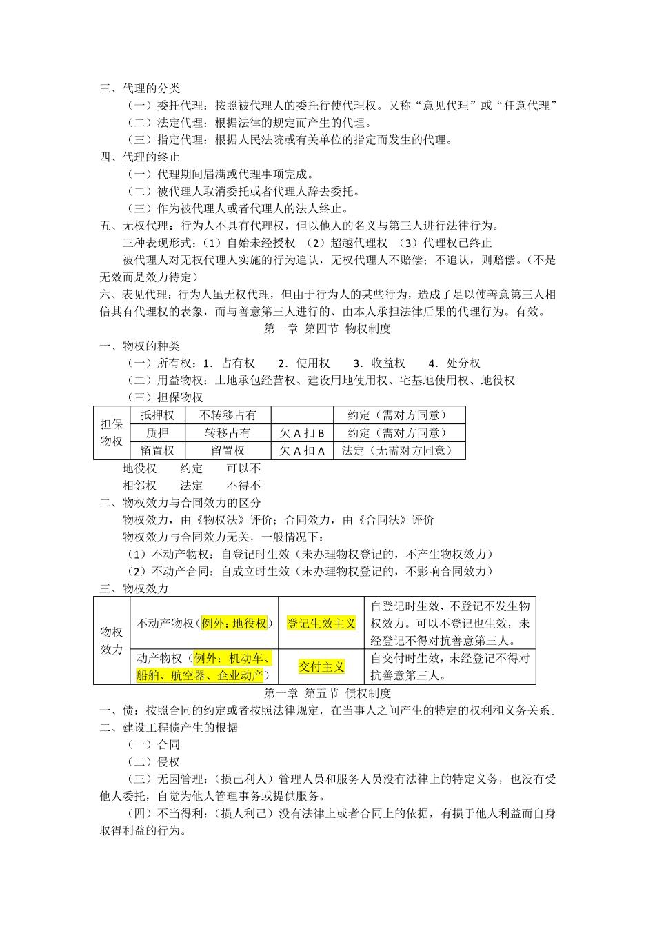 最新二建法规知识点归纳总结_第2页