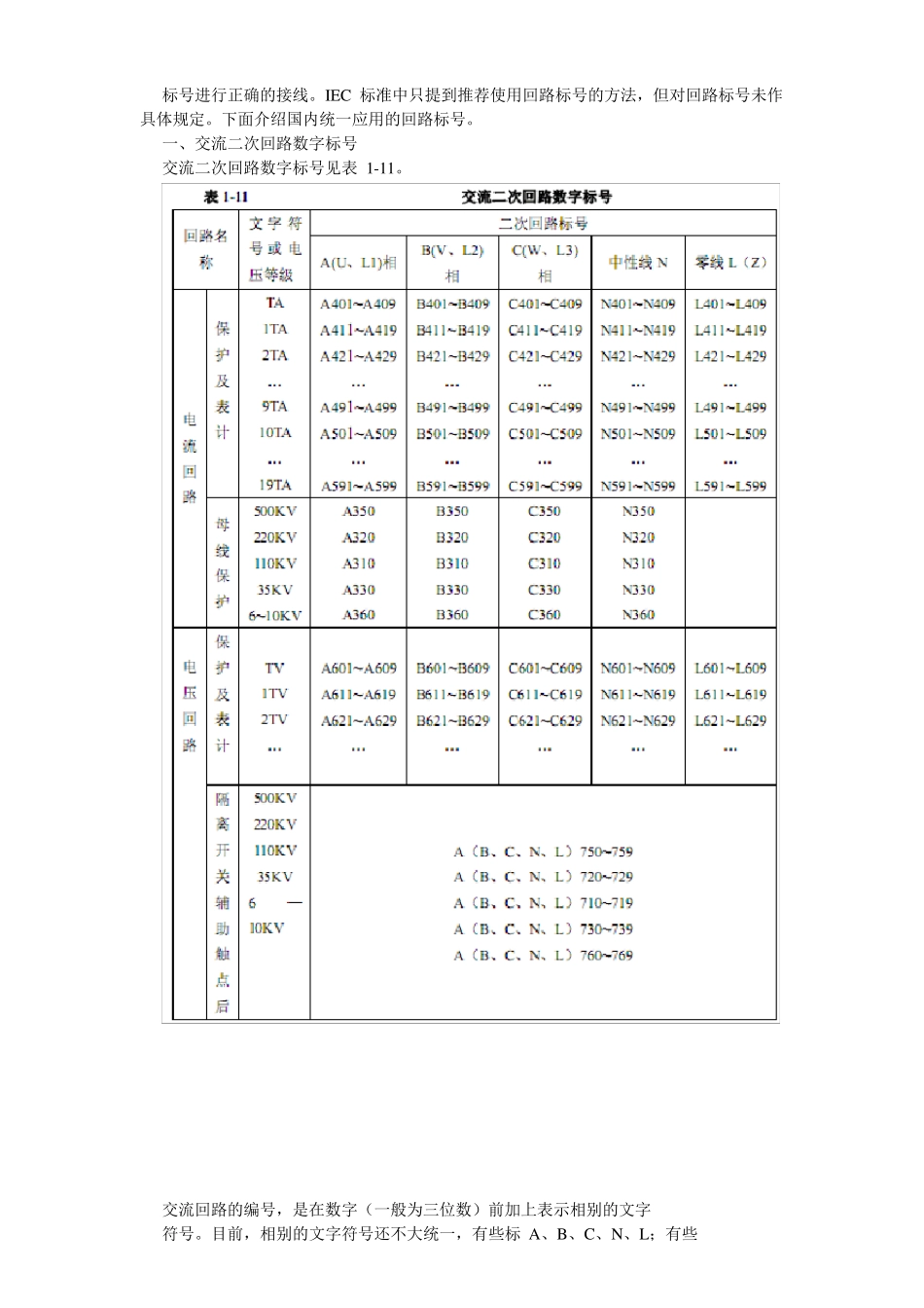 最新二次回路电缆截面原则和标号_第2页
