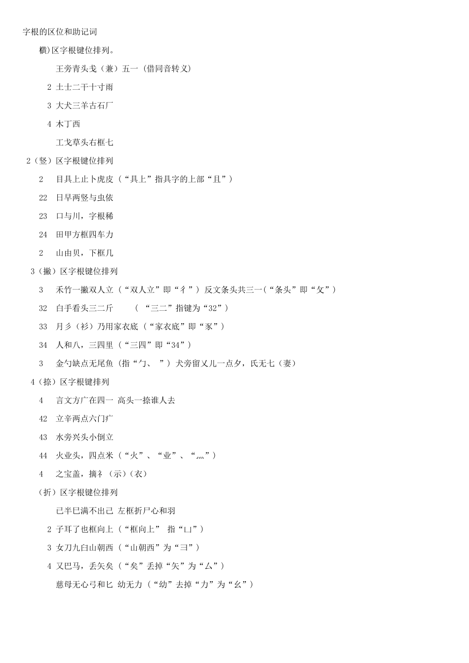最新五笔字根表图_第2页