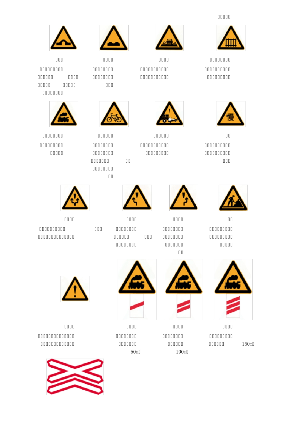 最新交通路标大全(有解释)_第3页