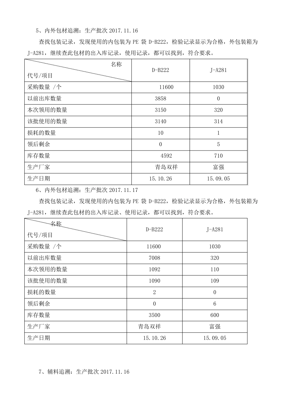 最新产品模拟追溯演练报告171120_第2页