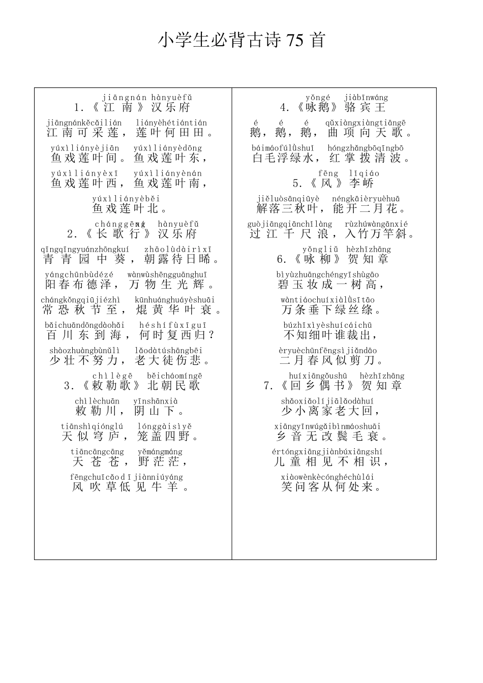 最新人教小学生必背古诗75首(带拼音打印版)_第1页