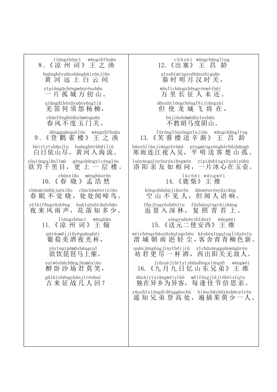 最新人教小学生必背古诗75首(带拼音打印版)_第2页