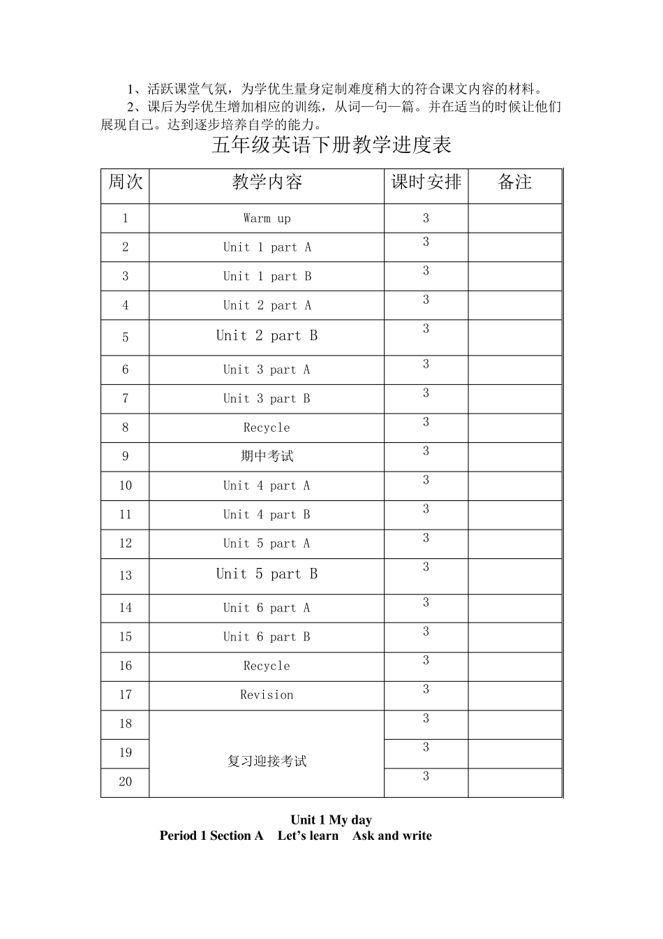 最新人教版PEP小学英语五年级下册教案_第3页