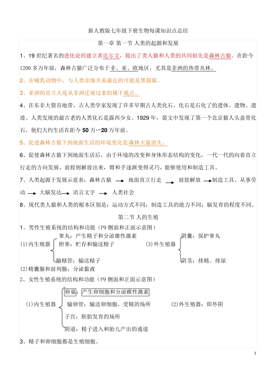 最新人教版七年级下册生物全册知识点总结_第1页