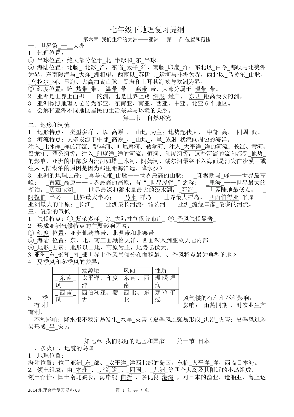 最新人教版七年级下地理复习提纲_第1页