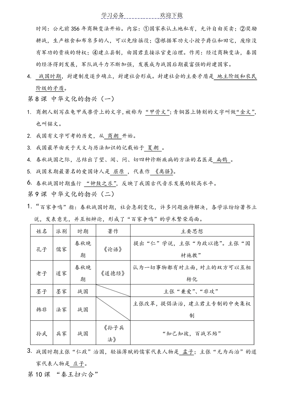 最新人教版七年级历史上册复习资料考点重点_第3页