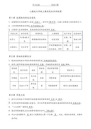 最新人教版七年级历史上册复习资料考点重点