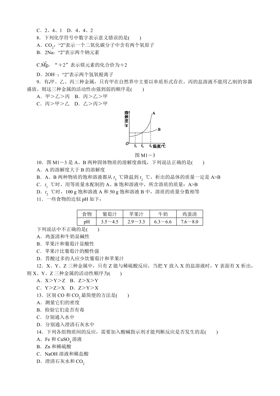 最新人教版九年级化学中考模拟试题及答案5套_第2页