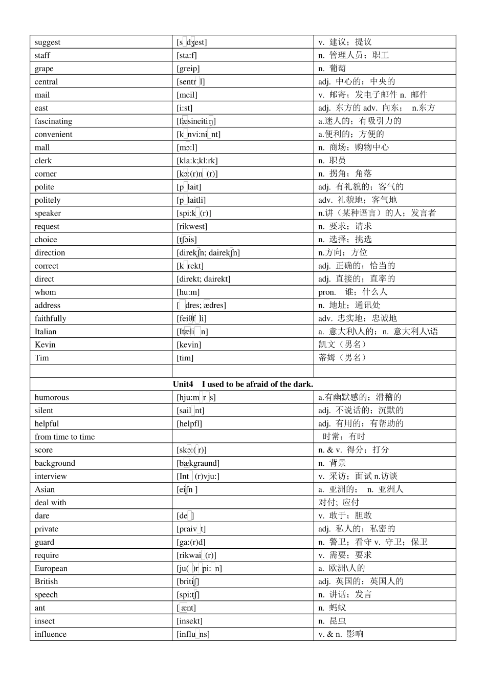 最新人教版九年级英语全一册词汇表(带音标)_第3页