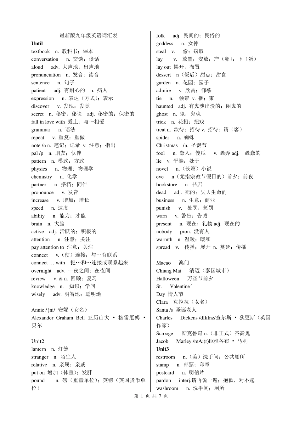 最新人教版九年级英语单词表_第1页